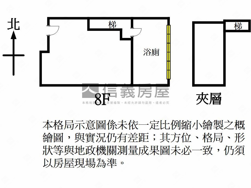 ⭐天堂鳥森遊館⭐房屋室內格局與周邊環境