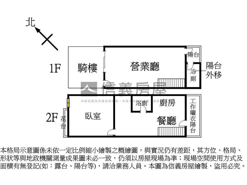 近捷運＊櫻花園邸漂亮樓店房屋室內格局與周邊環境