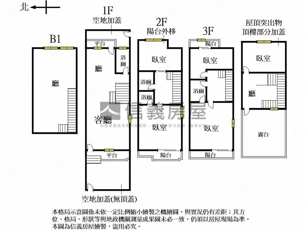 近公益路大聖街邊間美別墅房屋室內格局與周邊環境