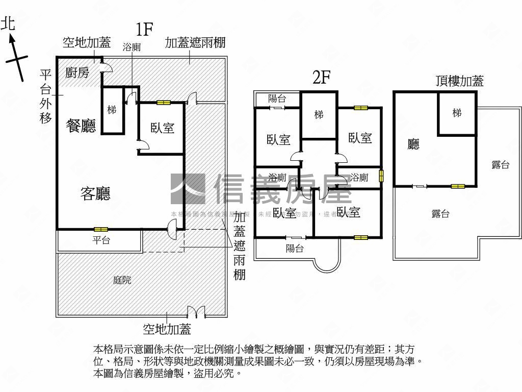 ［芝柏山莊］大庭院透天房屋室內格局與周邊環境