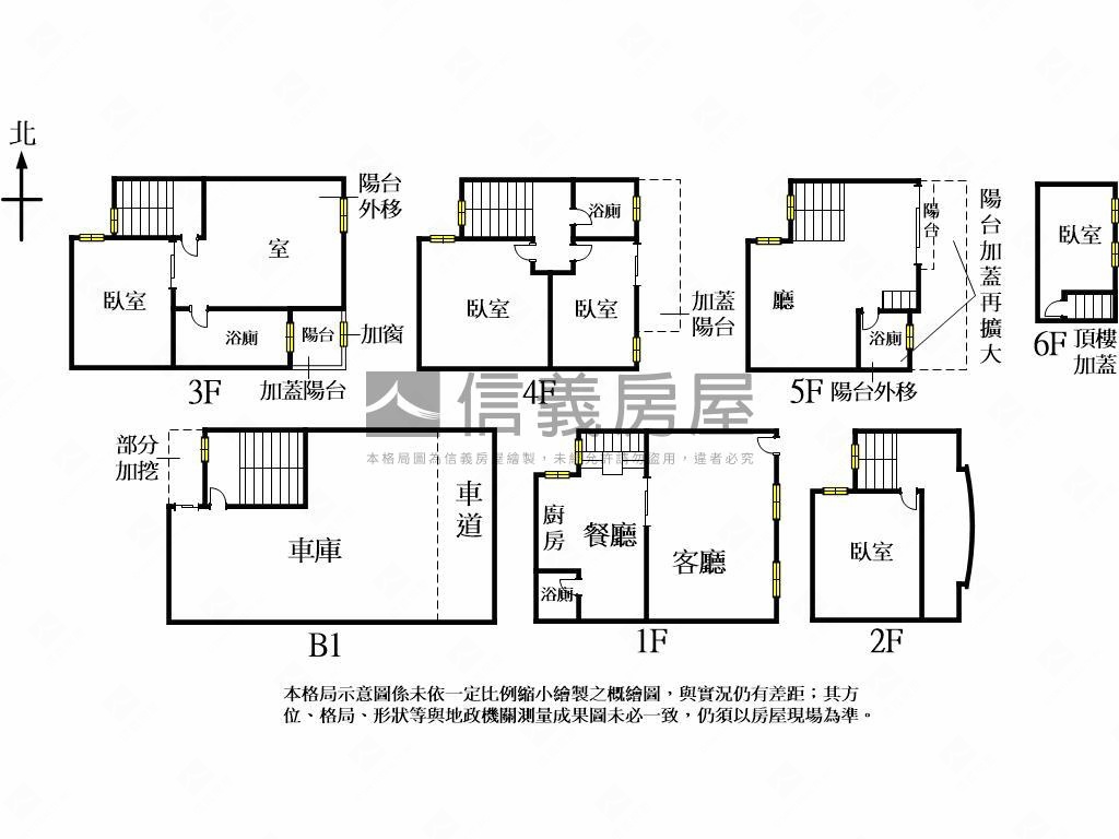 近捷運社區別墅★市政主人房屋室內格局與周邊環境