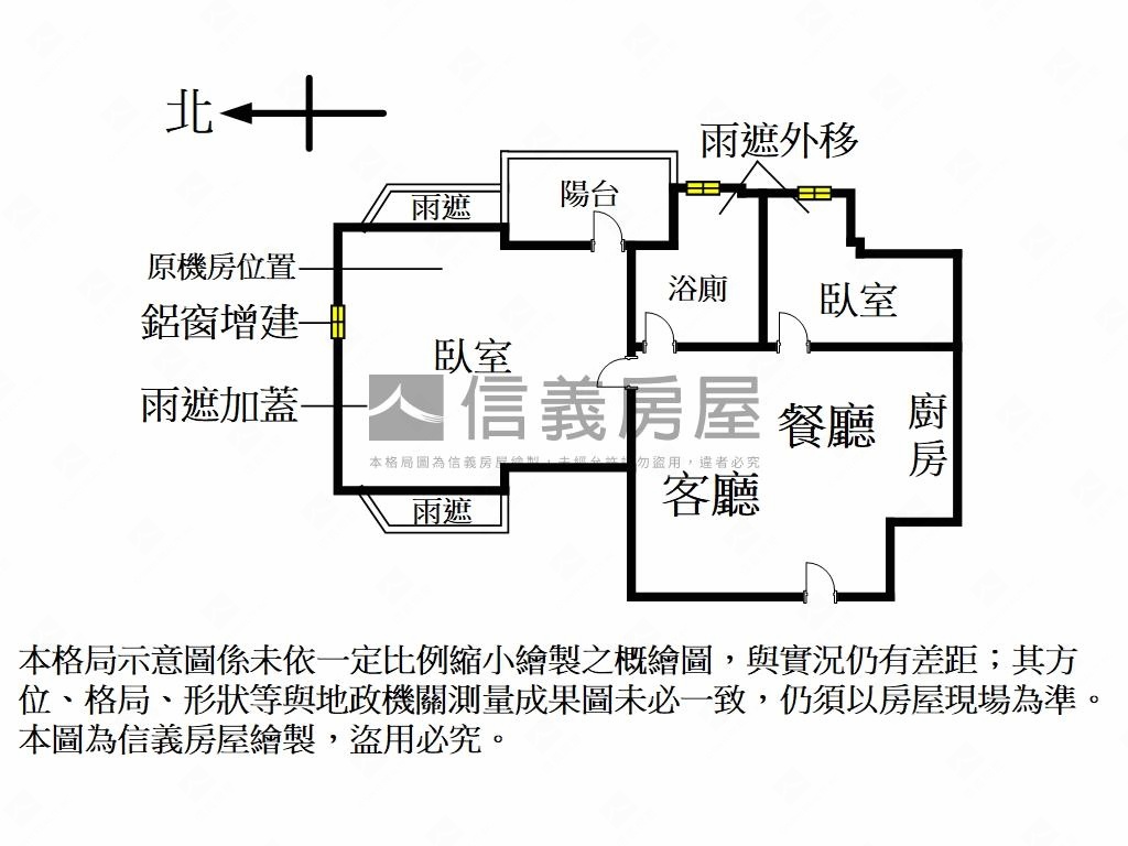 氧氣綠景裝潢美屋房屋室內格局與周邊環境