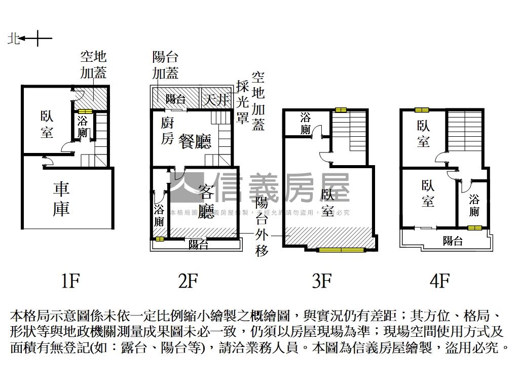 近北區約五年雙車透天房屋室內格局與周邊環境