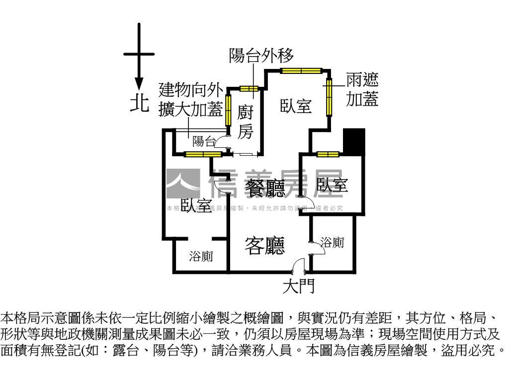 四季之旅❤️美妝成家首購房屋室內格局與周邊環境