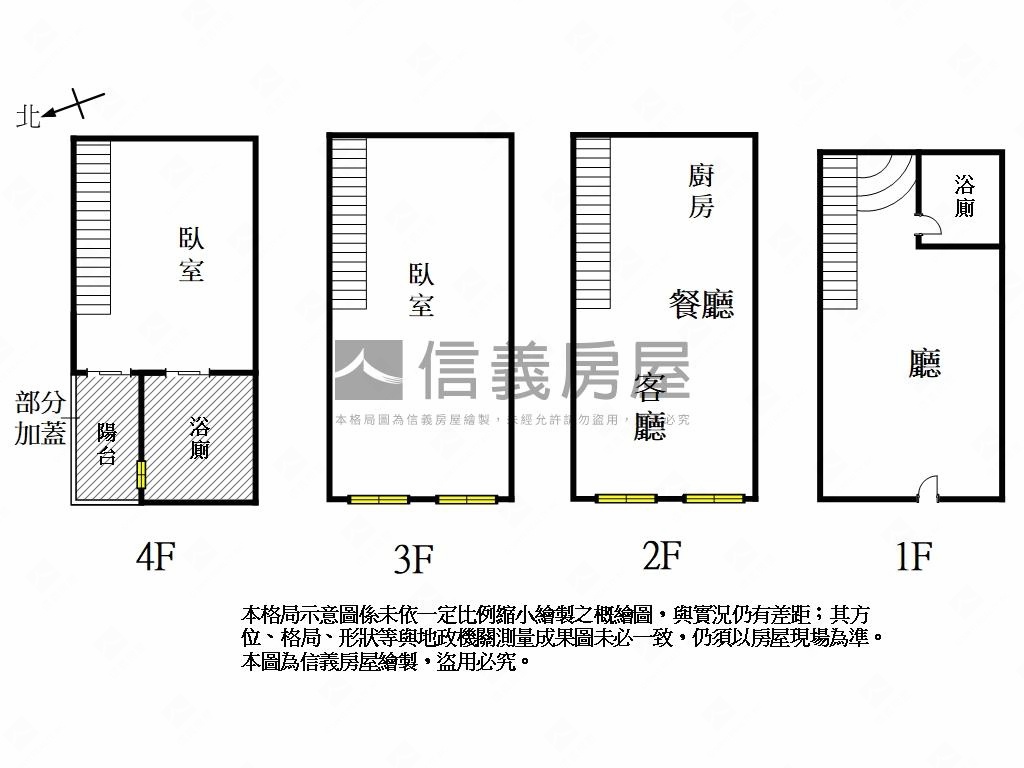 中西友愛街合法小民宿房屋室內格局與周邊環境