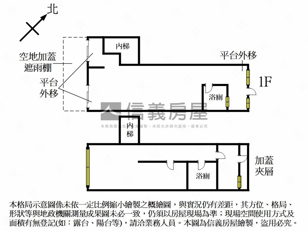 近新和國小捷運旁雙層小品房屋室內格局與周邊環境