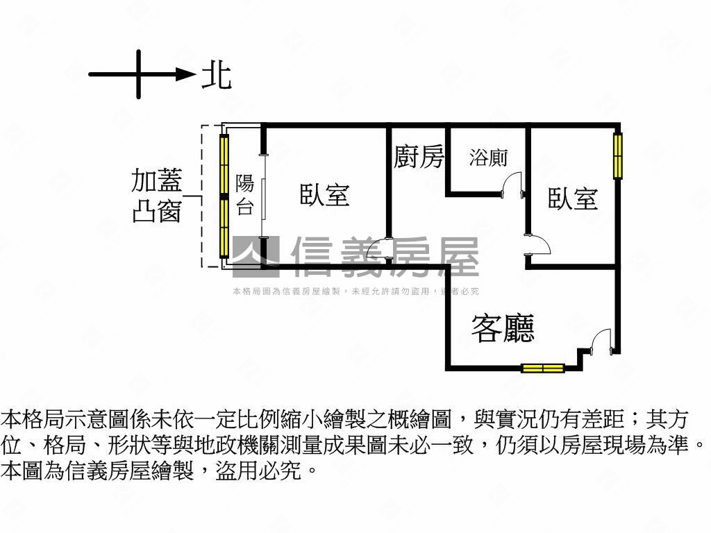 ［草悟道］低總價兩房房屋室內格局與周邊環境