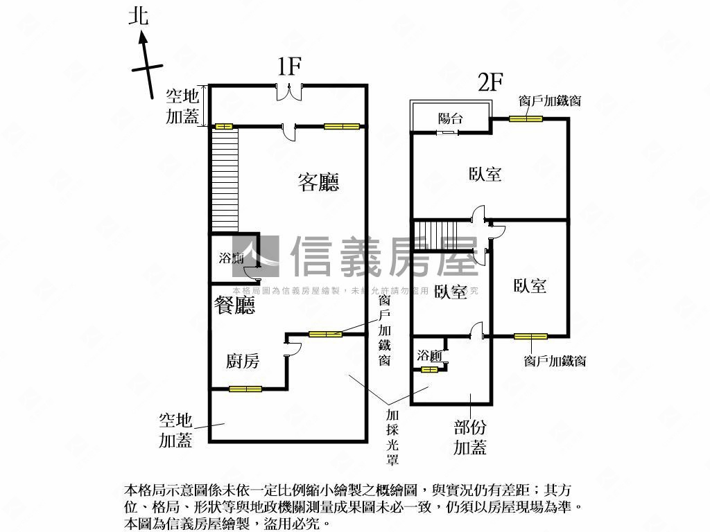 近大成國小靜謐悠閒美屋★房屋室內格局與周邊環境
