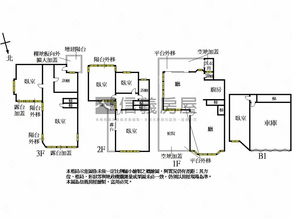 麗景天下山景美屋獨棟透天房屋室內格局與周邊環境
