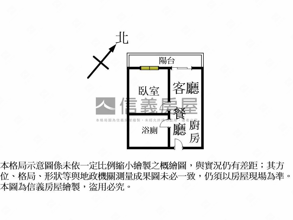 冠德文心綻精美捷運宅房屋室內格局與周邊環境