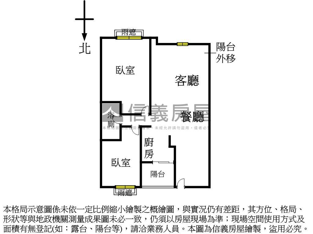 軍校錄｜低總價兩房平車房屋室內格局與周邊環境
