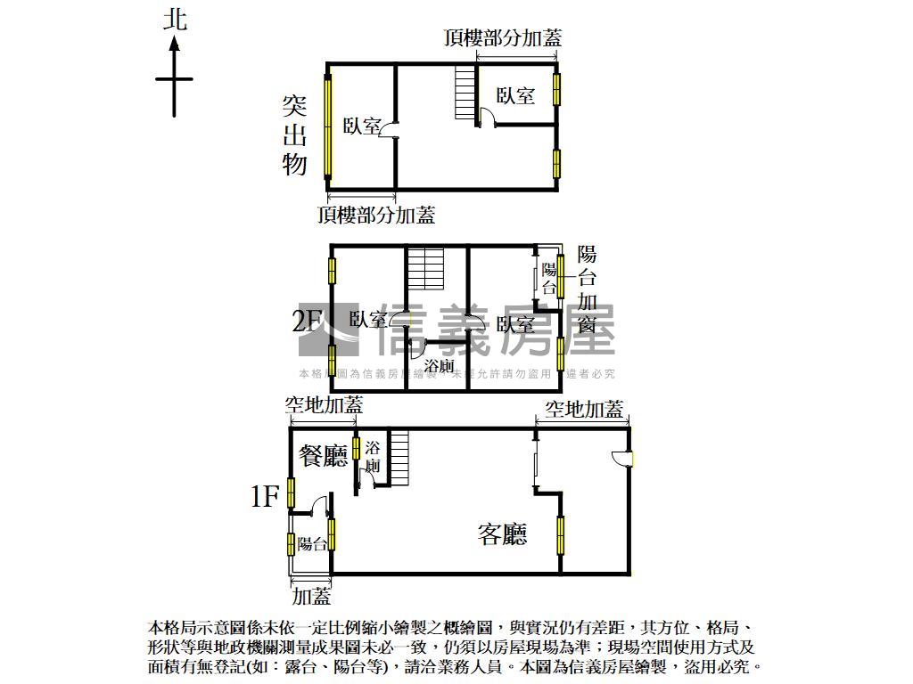 潭子！大地坪透天房屋室內格局與周邊環境
