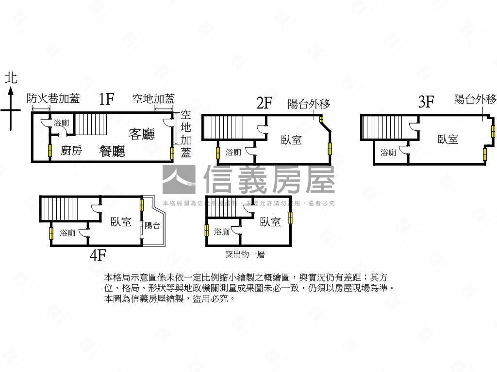超Ａ！極新臨路別墅房屋室內格局與周邊環境