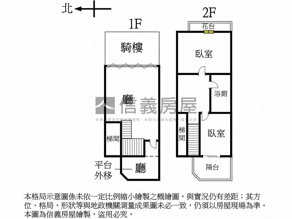 專任宜昌滾滾賺錢發財樓店房屋室內格局與周邊環境