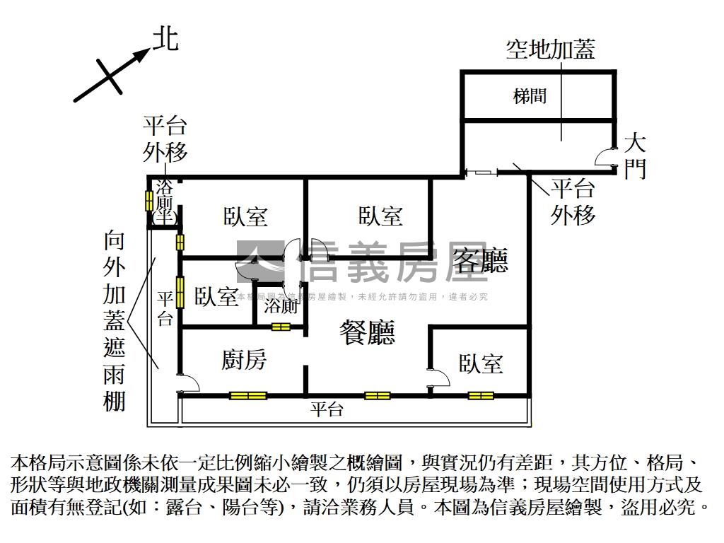 劍潭大空間黃金一樓房屋室內格局與周邊環境