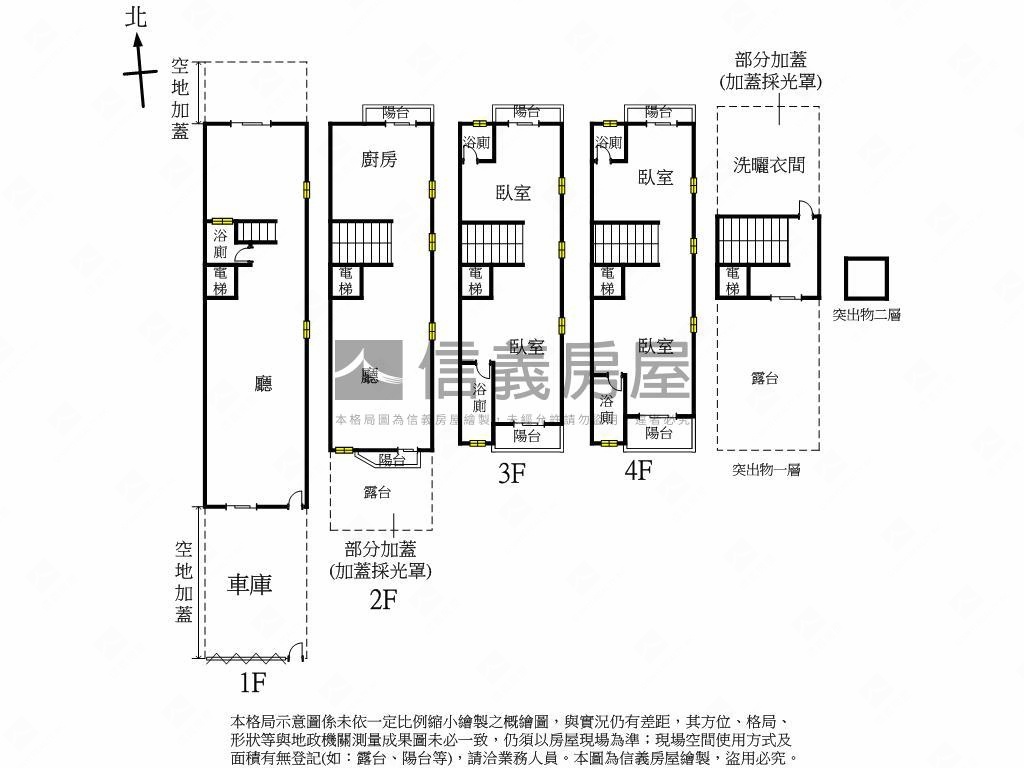 築邑御璽電梯別墅房屋室內格局與周邊環境
