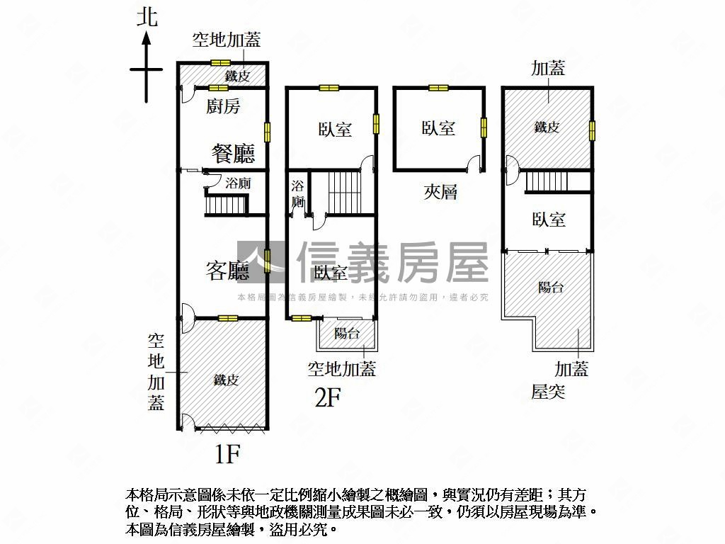 低總價優質活巷透天房屋室內格局與周邊環境