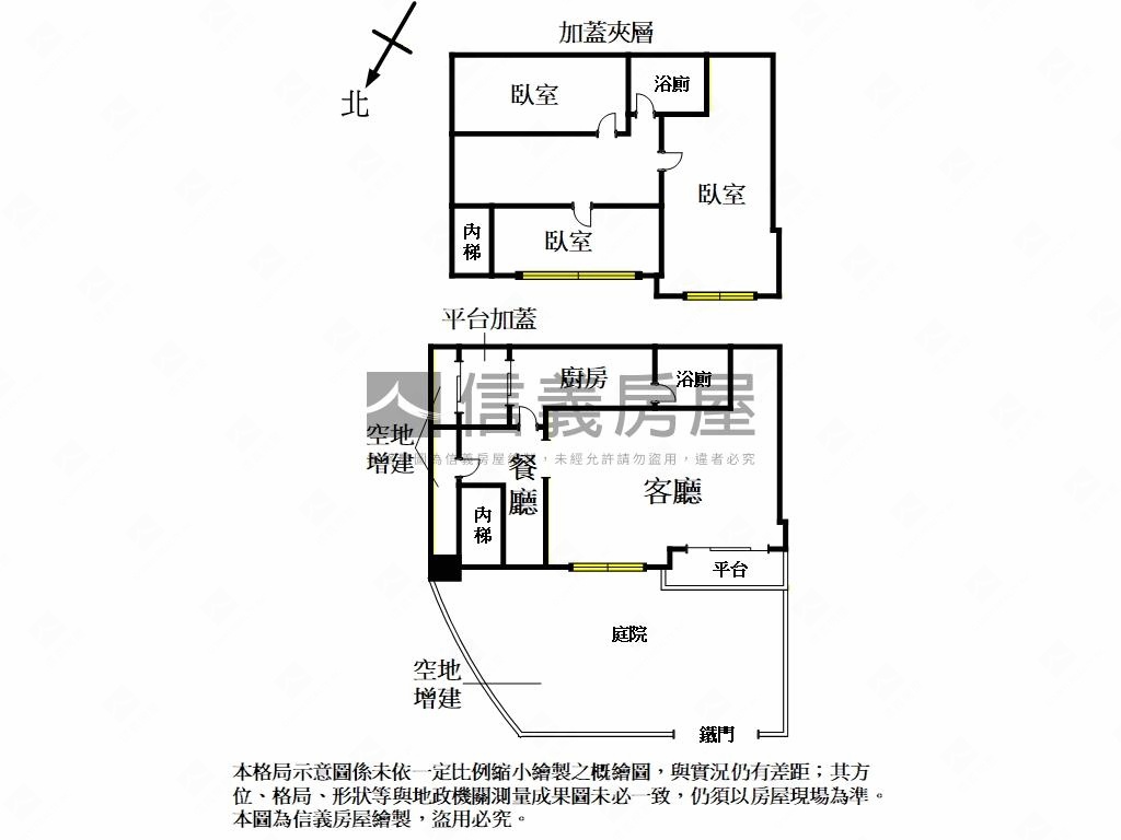 庭院一樓住家附車位房屋室內格局與周邊環境