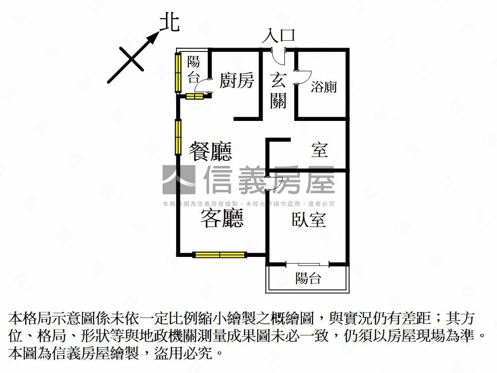 ✿新案景美名門溫馨成家✿房屋室內格局與周邊環境