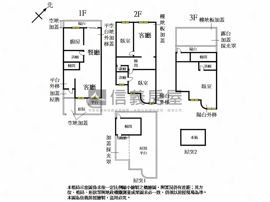 新接⭐稀有甲山林豪華別墅房屋室內格局與周邊環境