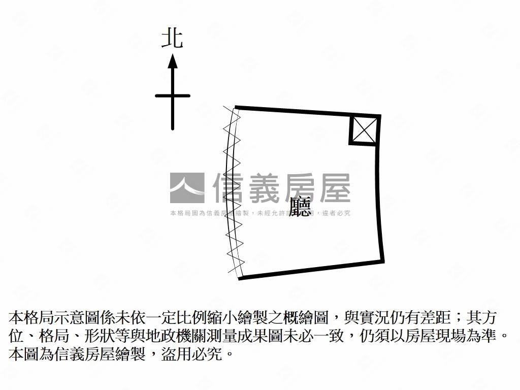 東區稀有釋出金店面★房屋室內格局與周邊環境
