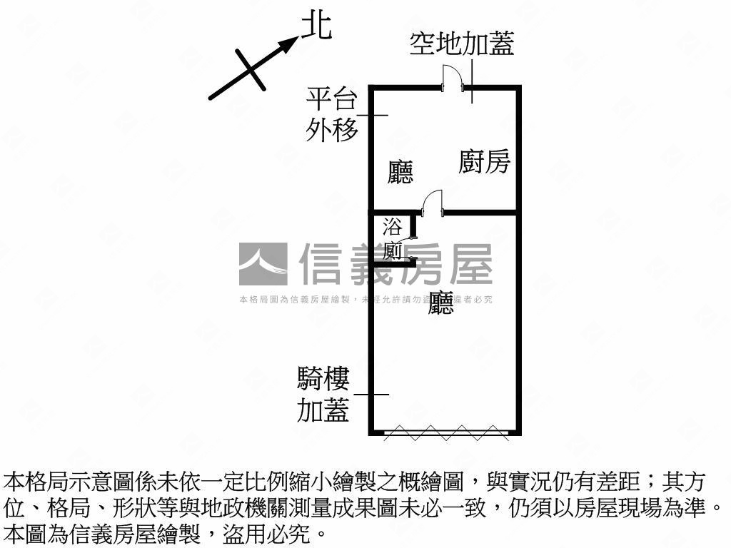 南機場中華路店面房屋室內格局與周邊環境