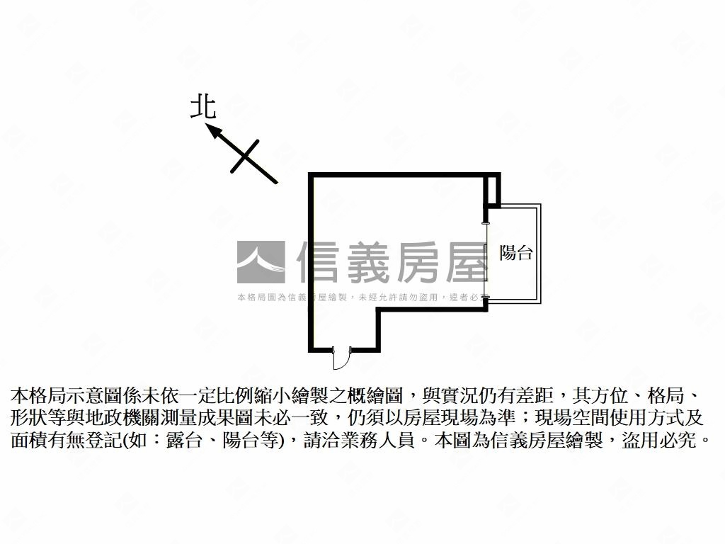 捷運方正陽台小屋房屋室內格局與周邊環境