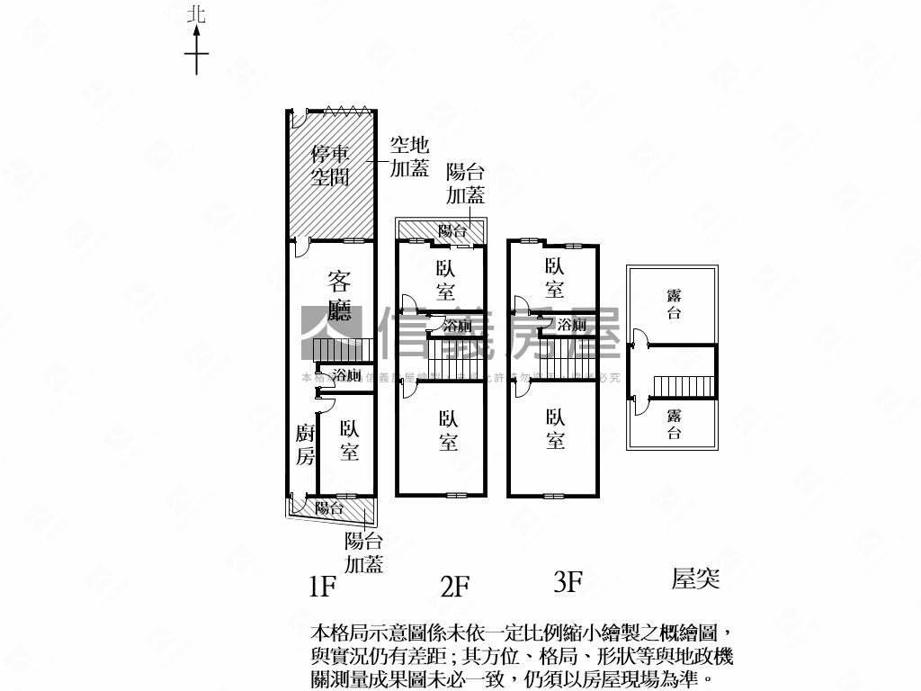 麻豆全新大地坪雙車墅Ｂ６房屋室內格局與周邊環境