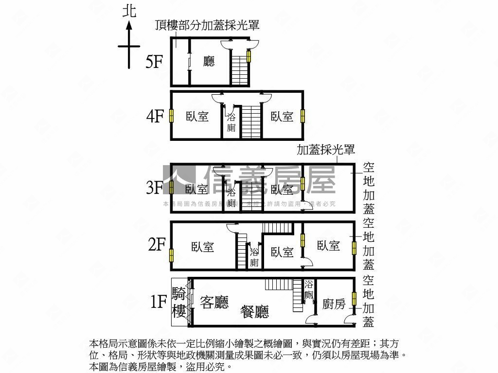 正和美市中心透天房屋室內格局與周邊環境