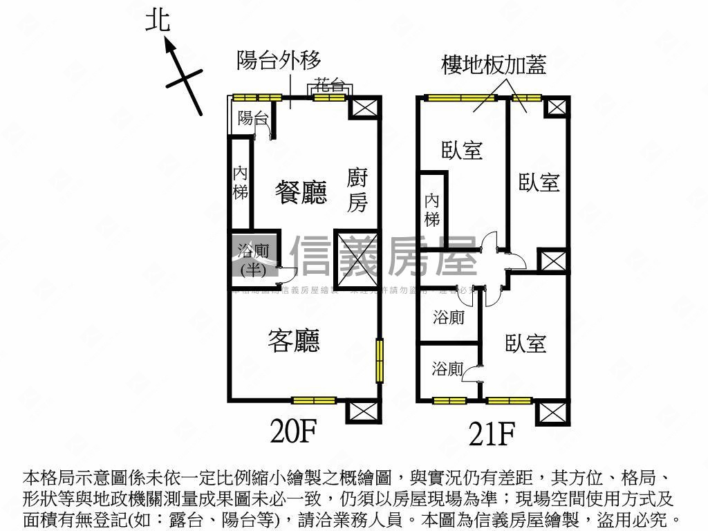 羅馬稀有釋出樓中樓房屋室內格局與周邊環境