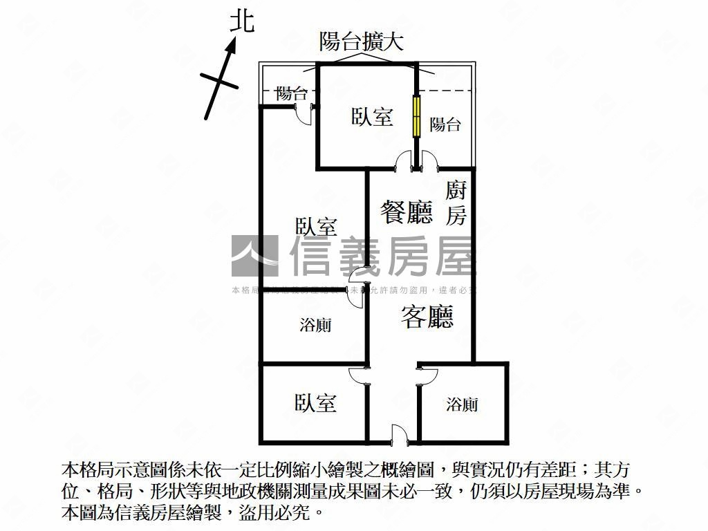 美麗島雙捷機能佳三房車位房屋室內格局與周邊環境