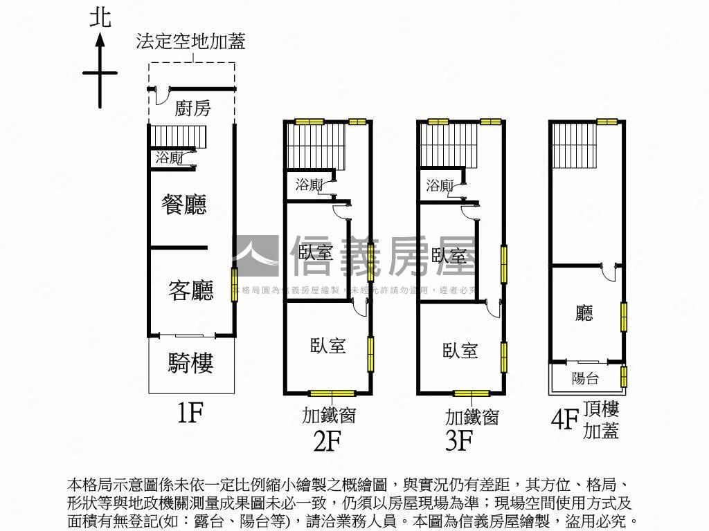 地２８坪近仁愛醫院透天房屋室內格局與周邊環境