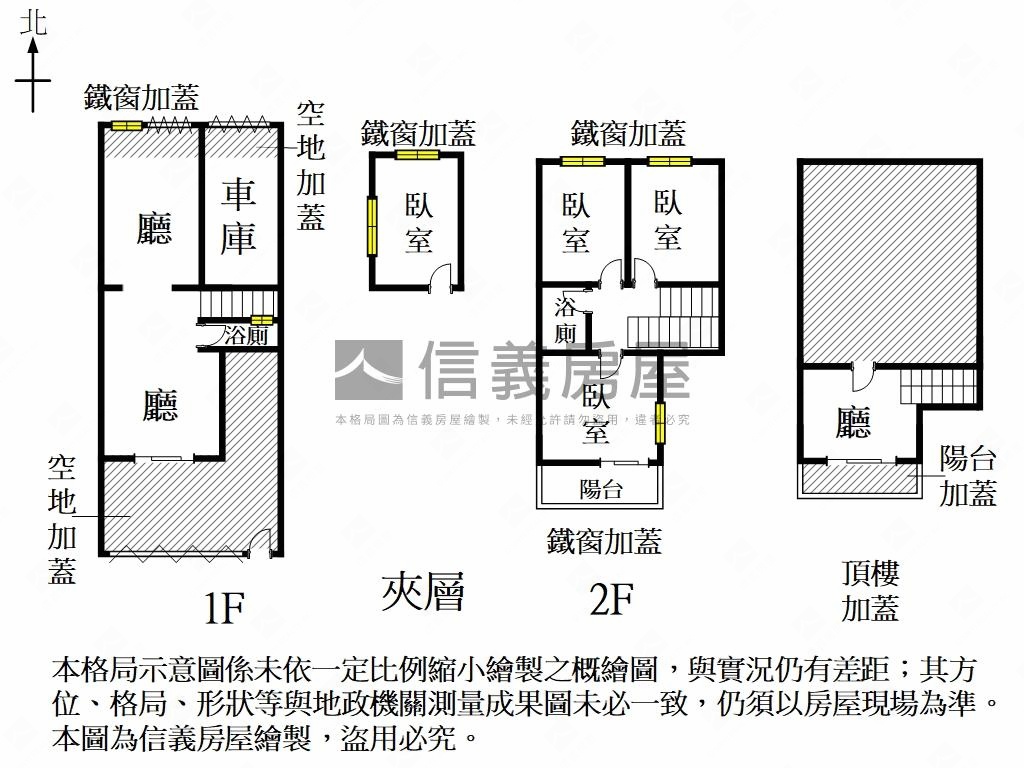 南區值得擁有車庫透天房屋室內格局與周邊環境