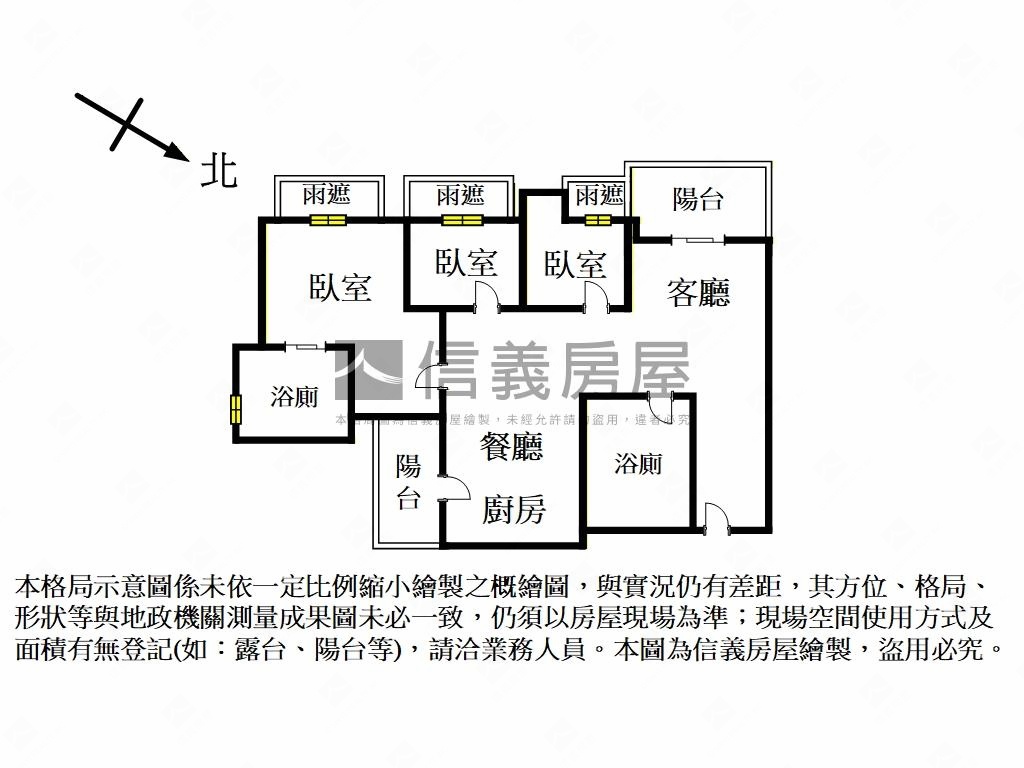 信義樂章永久棟距電梯三房房屋室內格局與周邊環境