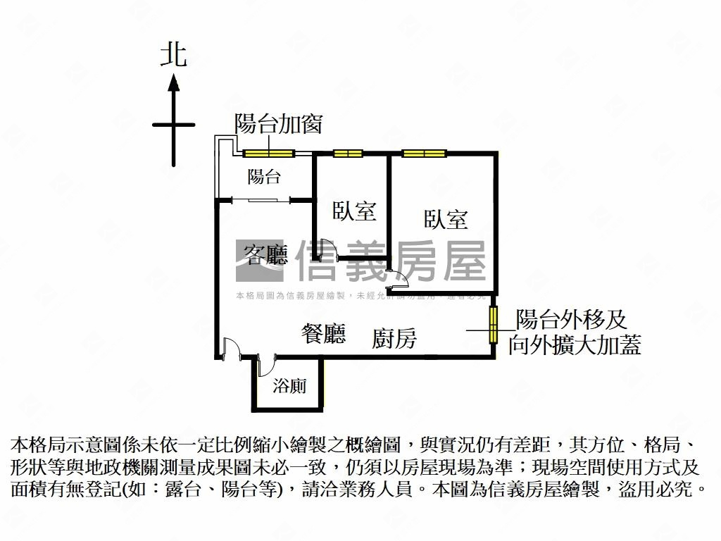 店長推薦南京東路電梯兩房房屋室內格局與周邊環境
