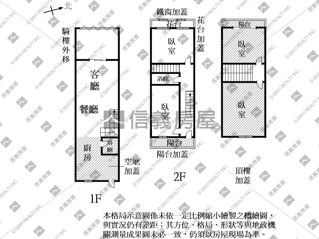 新市獨院透天房屋室內格局與周邊環境