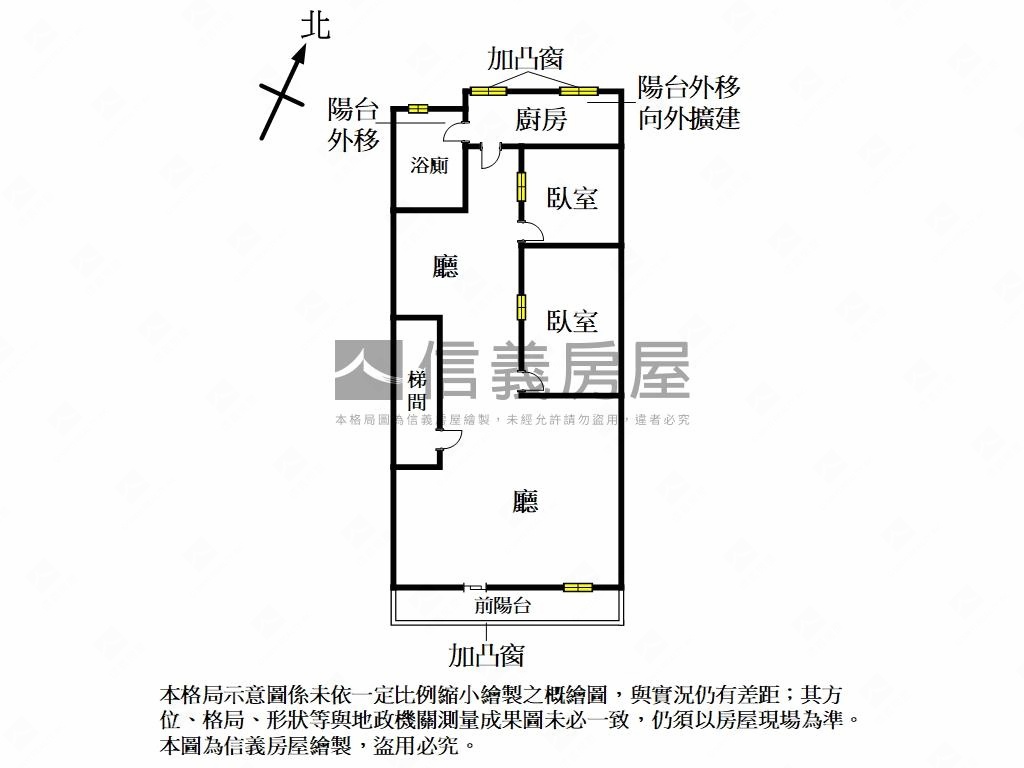 近捷運小資宅房屋室內格局與周邊環境