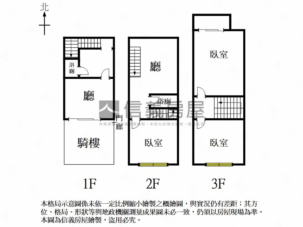 ✦永華路✦約８１坪金店住房屋室內格局與周邊環境