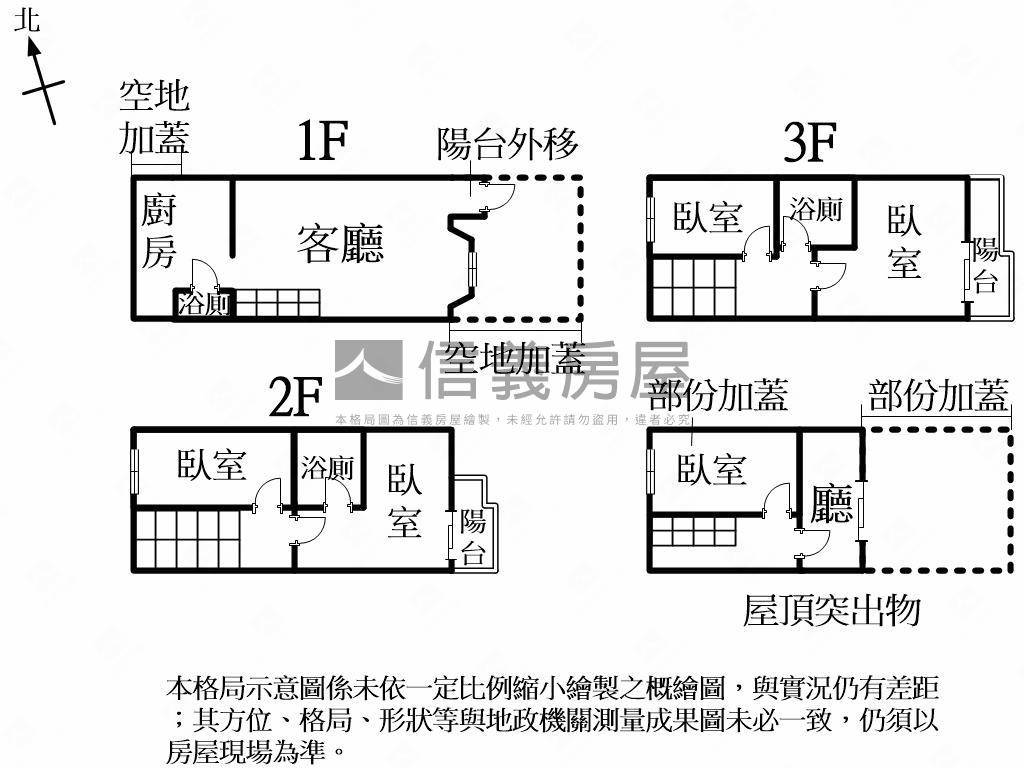 【太稀有啦】龍洋巷別墅房屋室內格局與周邊環境