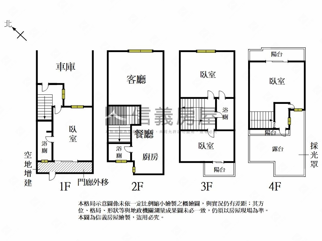 近體育場前後有路透天車墅房屋室內格局與周邊環境