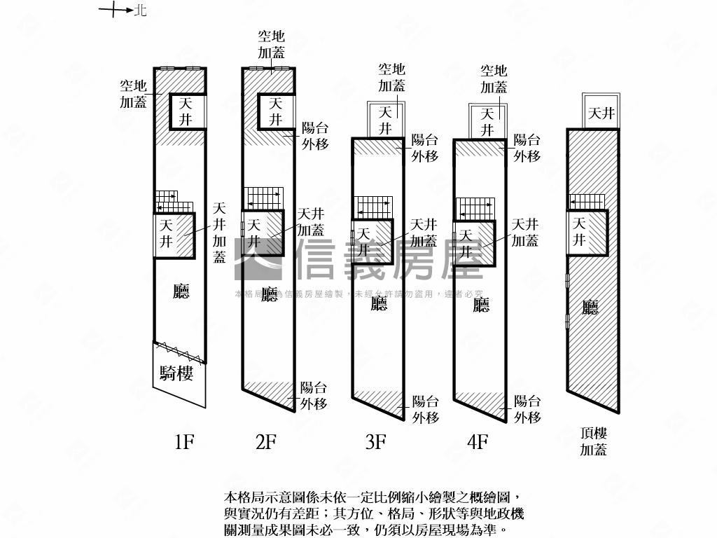 成大｜勝利路金店面房屋室內格局與周邊環境