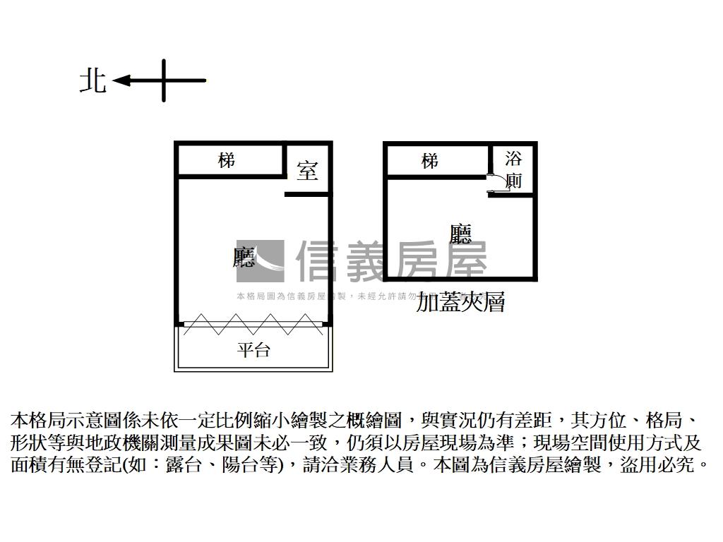 延吉街低總價金店面房屋室內格局與周邊環境