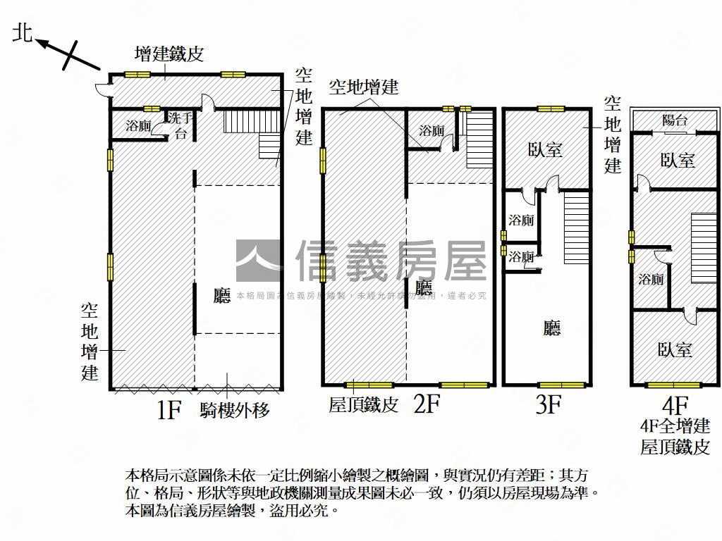 仁武．仁忠路吃市面寬店透房屋室內格局與周邊環境