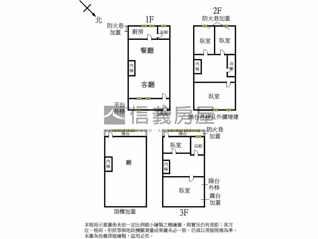 僑信路台北小城成家首選房屋室內格局與周邊環境