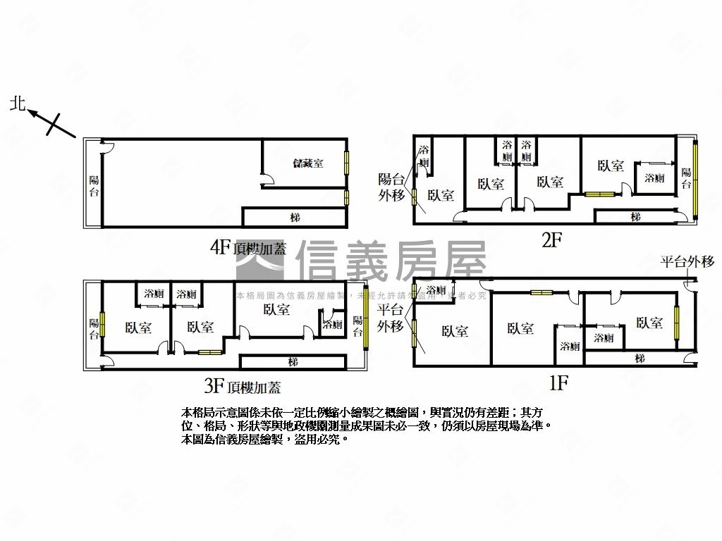 中興透天置產好屋房屋室內格局與周邊環境