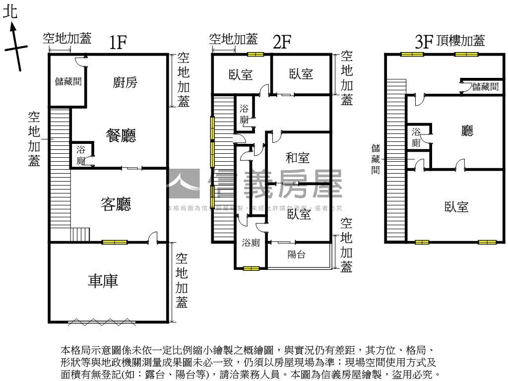 大里地約５０坪大面寬透天房屋室內格局與周邊環境