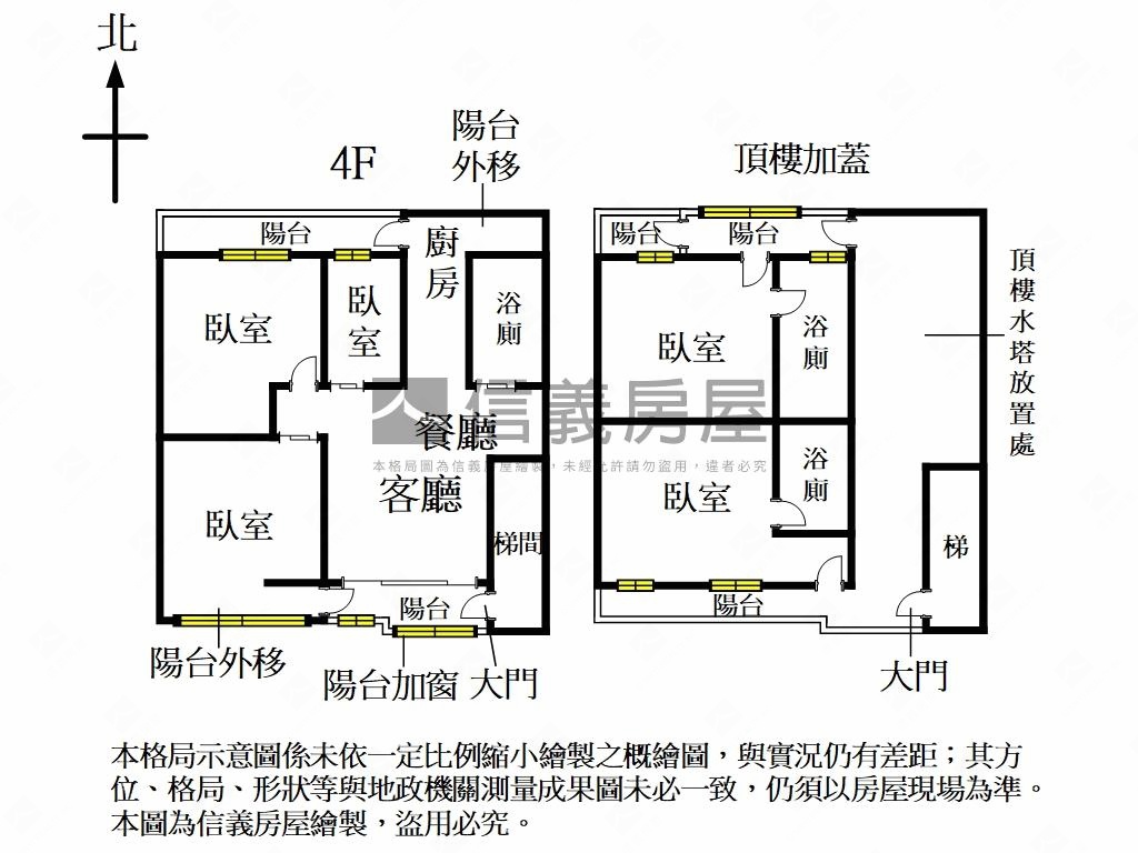 政大平地捷運優選頂加房屋室內格局與周邊環境