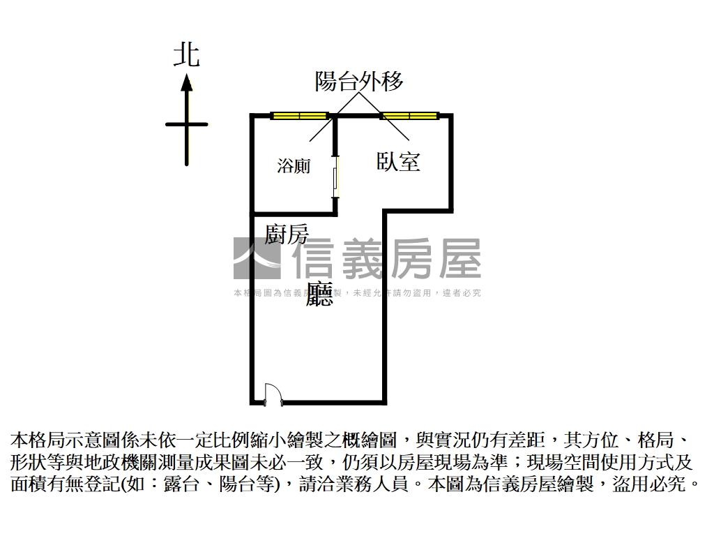 捷運出來幸福回家房屋室內格局與周邊環境