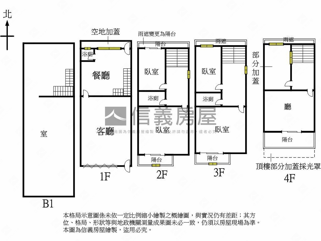 邊間美透天好棒棒房屋室內格局與周邊環境
