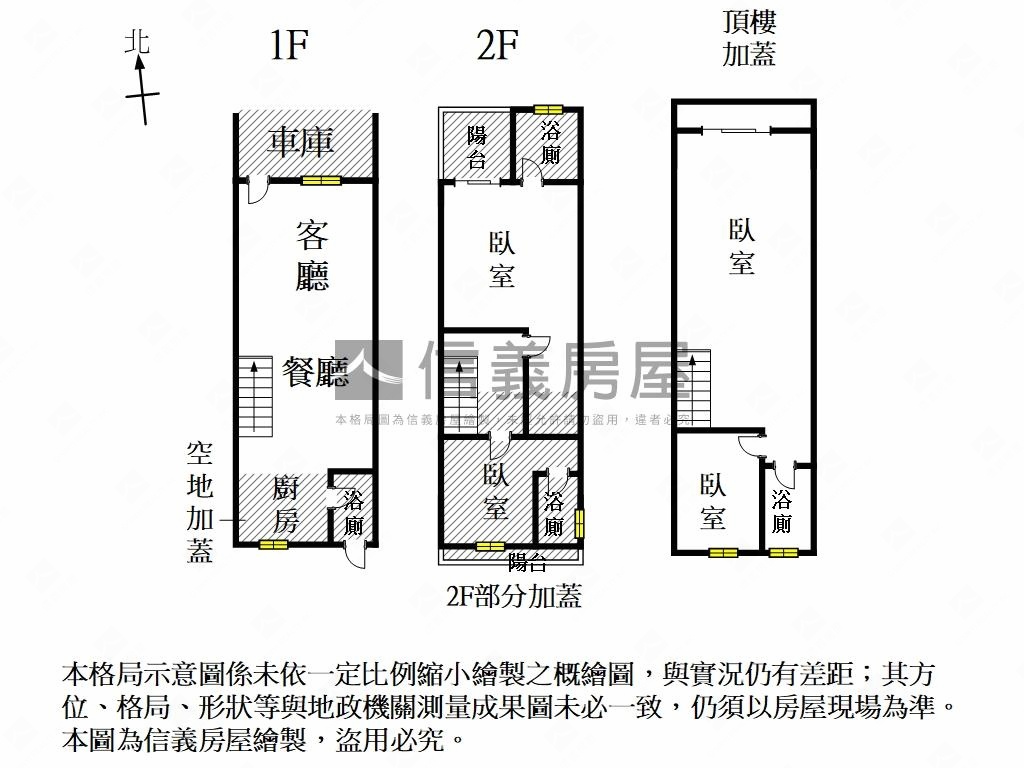 仁和路整新車庫透天房屋室內格局與周邊環境